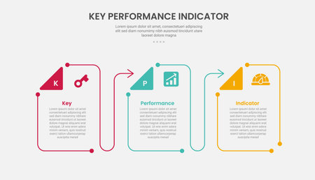 KPI key performance indicator infographic outline style with creative box container with triangle badge and arrow line 3 point template with for slide presentation vectorのイラスト素材