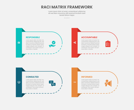 RACI matrix framework infographic outline style with round container and rectangle badge on side 4 point template with for slide presentation vectorのイラスト素材