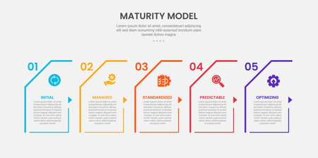 maturity model infographic outline style with 5 point template with skew rectangle box container with small arrow direction for slide presentation vectorのイラスト素材