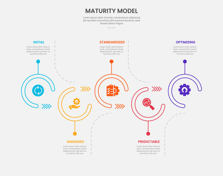 maturity model infographic outline style with 5 point template with open circle up and down timeline style for slide presentation vectorのイラスト素材