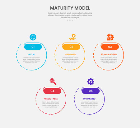 maturity model infographic outline style with 5 point template with big circle dotted line combination for slide presentation vectorのイラスト素材