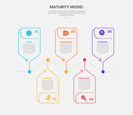 maturity model infographic outline style with 5 point template with creative box arrow timeline up and down for slide presentation vectorのイラスト素材