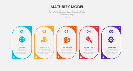 maturity model infographic outline style with 5 point template with creative round container with sharp edge for slide presentation vectorのイラスト素材