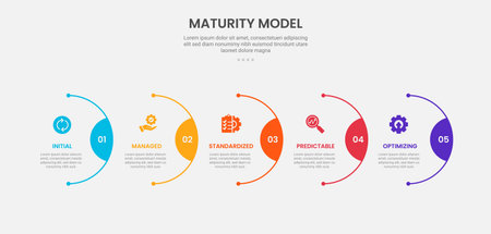 maturity model infographic outline style with 5 point template with half circle line on horizontal right direction for slide presentation vectorのイラスト素材