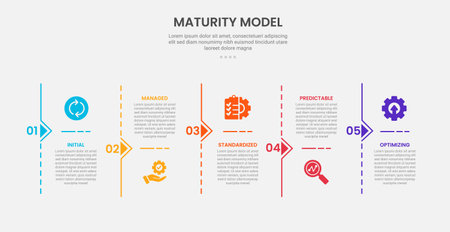 maturity model infographic outline style with 5 point template with line divider vertical on timeline style for slide presentation vectorのイラスト素材