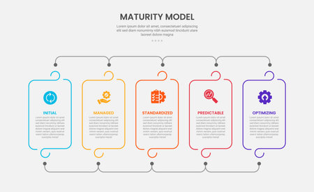 maturity model infographic outline style with 5 point template with round container box with line connection for slide presentation vectorのイラスト素材