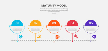 maturity model infographic outline style with 5 point template with creative circle slice with timeline style for slide presentation vectorのイラスト素材