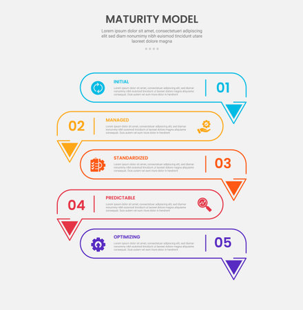 maturity model infographic outline style with 5 point template with long round rectangle with arrow bottom direction opposite for slide presentation vectorのイラスト素材