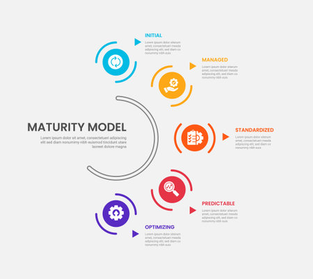 maturity model infographic outline style with 5 point template with circular object on half circle base line for slide presentation vectorのイラスト素材
