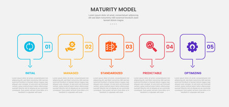 maturity model infographic outline style with 5 point template with square round box and arrow bottom direction for slide presentation vectorのイラスト素材