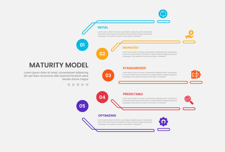 maturity model infographic outline style with 5 point template with half circle cycle circular on side for slide presentation vectorのイラスト素材