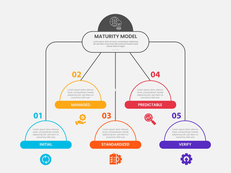 maturity model infographic outline style with 5 point template with half circle line structure with round footer badge for slide presentation vectorのイラスト素材