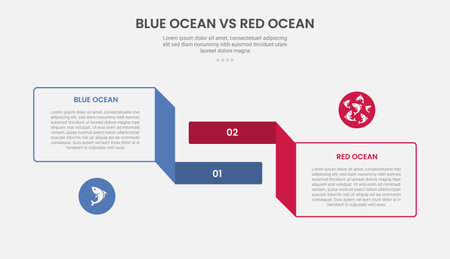 blue ocean vs red ocean business infographic outline style with 2 point comparison template with rectangle box and flipped ribbon for slide presentation vectorのイラスト素材