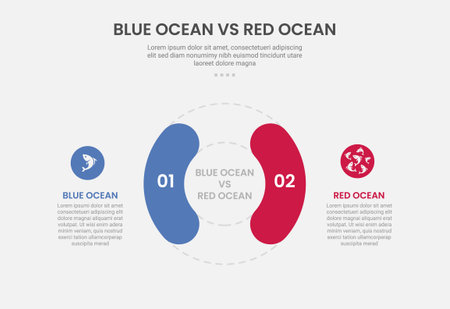 blue ocean vs red ocean business infographic outline style with 2 point comparison template with big circle base with round shape opposite for slide presentation vectorのイラスト素材
