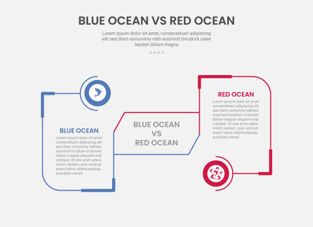 blue ocean vs red ocean business infographic outline style with 2 point comparison template with round box with circle connection for slide presentation vectorのイラスト素材