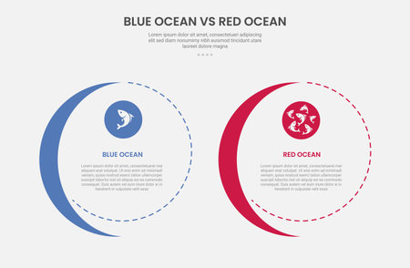 blue ocean vs red ocean business infographic outline style with 2 point comparison template with big circle and slice shape accessories for slide presentation vectorのイラスト素材