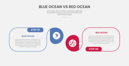 blue ocean vs red ocean business infographic outline style with 2 point comparison template with round box container with circle edge for slide presentation vectorのイラスト素材