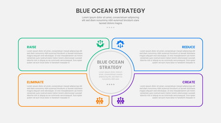 Blue ocean strategy infographic outline style with 4 point template with circle center and liquid box container for slide presentation vectorのイラスト素材