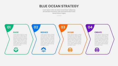 Blue ocean strategy infographic outline style with 4 point template with creative arrow box right direction for slide presentation vectorのイラスト素材