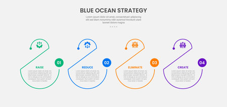 Blue ocean strategy infographic outline style with 4 point template with creative half circle shape slice cut for slide presentation vectorのイラスト素材