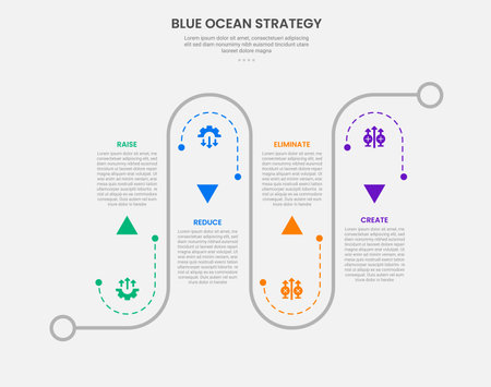 Blue ocean strategy infographic outline style with 4 point template with roadway journey up and down on line direction for slide presentation vectorのイラスト素材