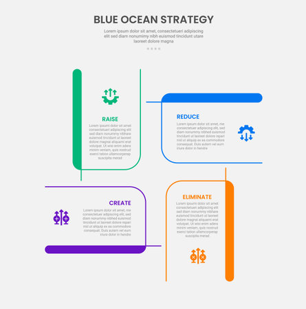 Blue ocean strategy infographic outline style with 4 point template with creative rectangle box circular cycle base center for slide presentation vectorのイラスト素材