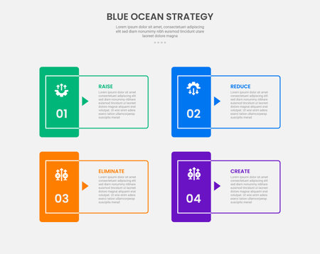 Blue ocean strategy infographic outline style with 4 point template with sharp rectangle shape with vertical badge on edge for slide presentation vectorのイラスト素材