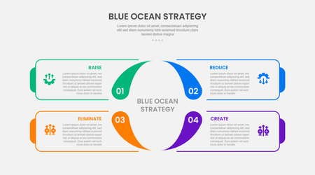 Blue ocean strategy infographic outline style with 4 point template with square base center with fluid shape base for slide presentation vectorのイラスト素材
