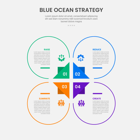 Blue ocean strategy infographic outline style with 4 point template with big circle and triangle base center for slide presentation vectorのイラスト素材