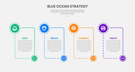 Blue ocean strategy infographic outline style with 4 point template with box container with circle and bottom header accessories for slide presentation vectorのイラスト素材