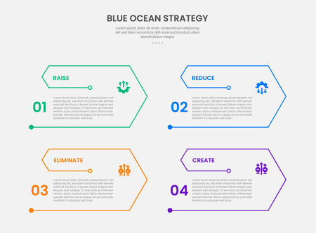 Blue ocean strategy infographic outline style with 4 point template with arrow edge with open slice shape for slide presentation vectorのイラスト素材