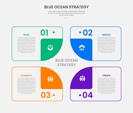 Blue ocean strategy infographic outline style with 4 point template with creative box container with square illusion base on center for slide presentation vectorのイラスト素材