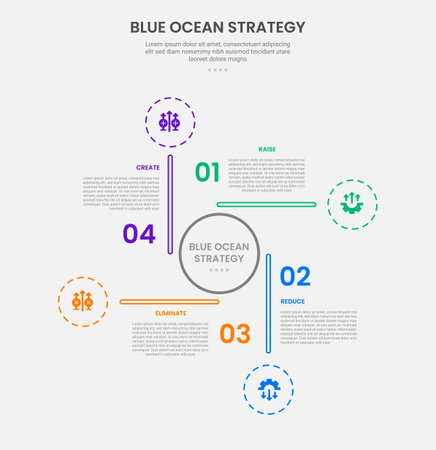 Blue ocean strategy infographic outline style with 4 point template with circle center and long line with cycle circular shape for slide presentation vectorのイラスト素材