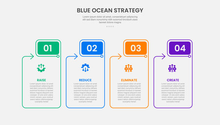 Blue ocean strategy infographic outline style with 4 point template with table box container with round rectangle header and arrow for slide presentation vectorのイラスト素材
