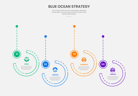 Blue ocean strategy infographic outline style with 4 point template with big circle timeline up and down for slide presentation vectorのイラスト素材