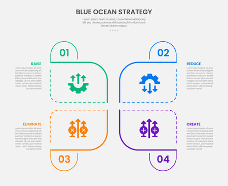 Blue ocean strategy infographic outline style with 4 point template with creative round center base with symmetric style for slide presentation vectorのイラスト素材