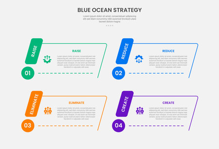 Blue ocean strategy infographic outline style with 4 point template with skew or slope rectangle container with circle badge for slide presentation vectorのイラスト素材