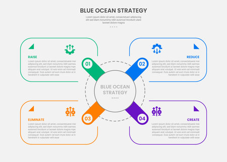Blue ocean strategy infographic outline style with 4 point template with round rectangle box container on x shape center for slide presentation vectorのイラスト素材
