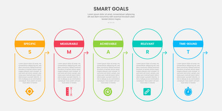 SMART goals infographic outline style with 5 point template with vertical box container with circle header for slide presentation vectorのイラスト素材
