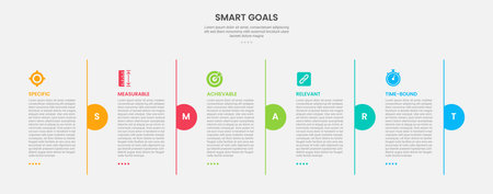 SMART goals infographic outline style with 5 point template with vertical line divider and half circle separator for slide presentation vectorのイラスト素材