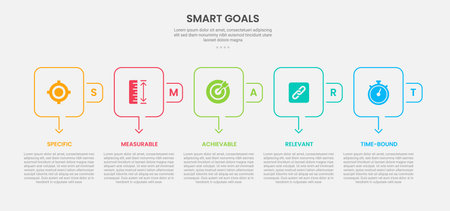 SMART goals infographic outline style with 5 point template with square round box and arrow bottom direction for slide presentation vectorのイラスト素材