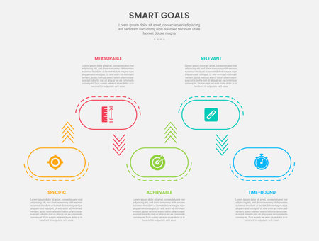 SMART goals infographic outline style with 5 point template with round rectangle box up and down on horizontal direction for slide presentation vectorのイラスト素材