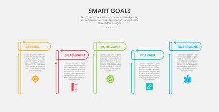 SMART goals infographic outline style with 5 point template with open table with arrow header up and down for slide presentation vectorのイラスト素材