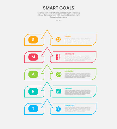 SMART goals infographic outline style with 5 point template with creative box container with arrow top direction stack structure for slide presentation vectorのイラスト素材