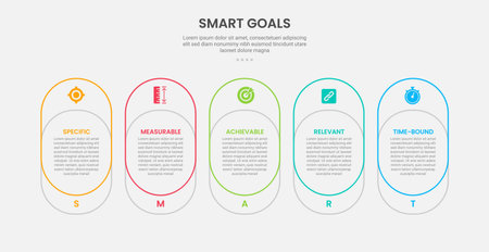 SMART goals infographic outline style with 5 point template with round box container join combination for slide presentation vectorのイラスト素材