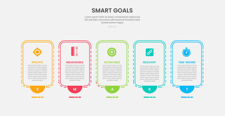 SMART goals infographic outline style with 5 point template with round box container with half circle bottom badge for slide presentation vectorのイラスト素材