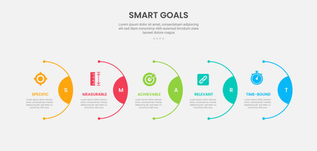 SMART goals infographic outline style with 5 point template with half circle line on horizontal right direction for slide presentation vectorのイラスト素材