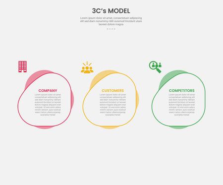 3cs model framework infographic outline style with 3 point template with fluid circle on horizontal direction for slide presentation vectorのイラスト素材