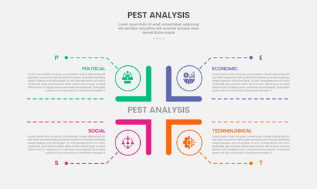 PEST analysis infographic outline style with square matrix base structure with dotted line pointer 4 point template with for slide presentation vectorのイラスト素材