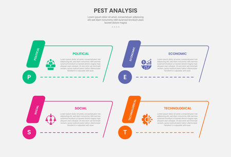 PEST analysis infographic outline style with skew or slope rectangle container with circle badge 4 point template with for slide presentation vectorのイラスト素材